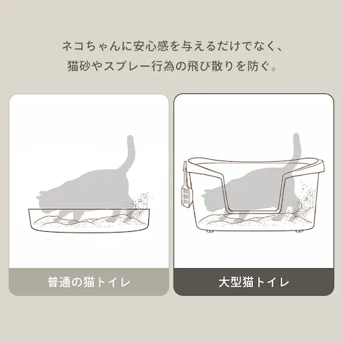 大型猫トイレ PON-750 ベージュ_5