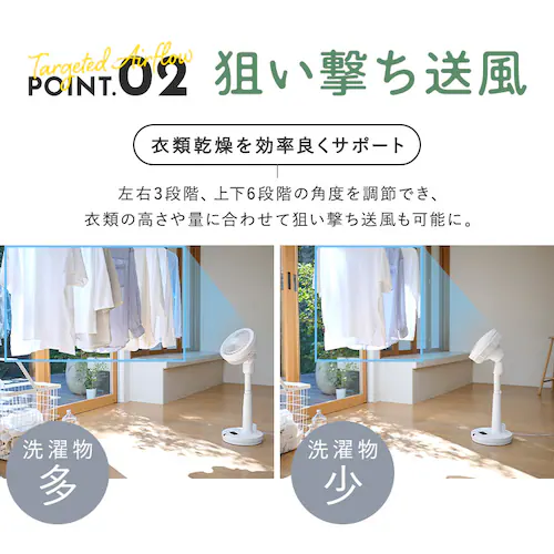 DC�T�[�L�����[�^�[��@ STF-SDC20TEC �z���C�g_10