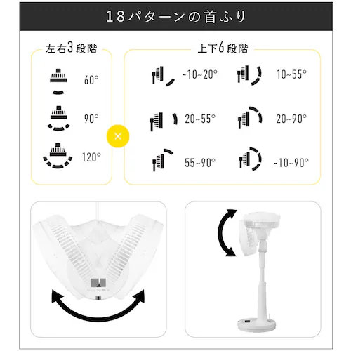 DC�T�[�L�����[�^�[��@ STF-SDC20TEC �z���C�g_11