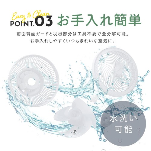 DC�T�[�L�����[�^�[��@ STF-SDC20TEC �z���C�g_11