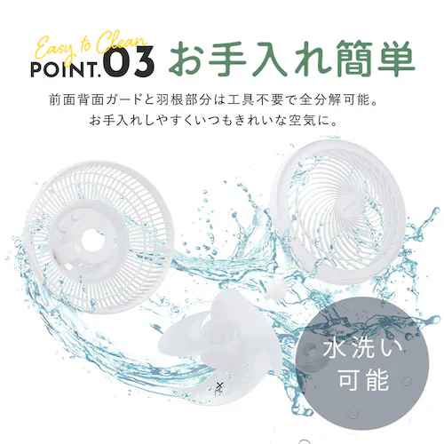 DC�T�[�L�����[�^�[��@ STF-SDC20TEC �z���C�g_12