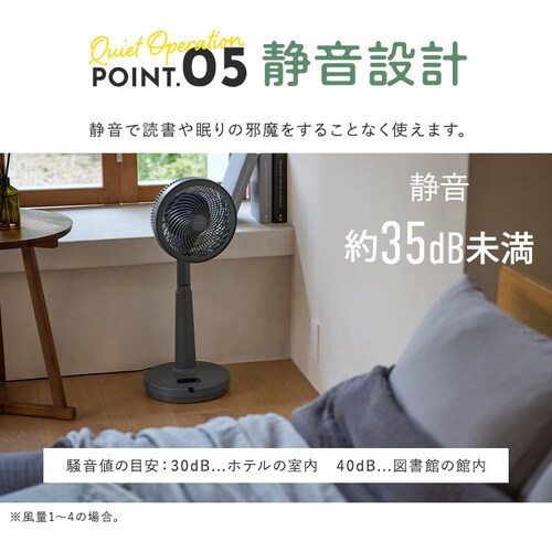 DC�T�[�L�����[�^�[��@ STF-SDC20TEC �z���C�g_13