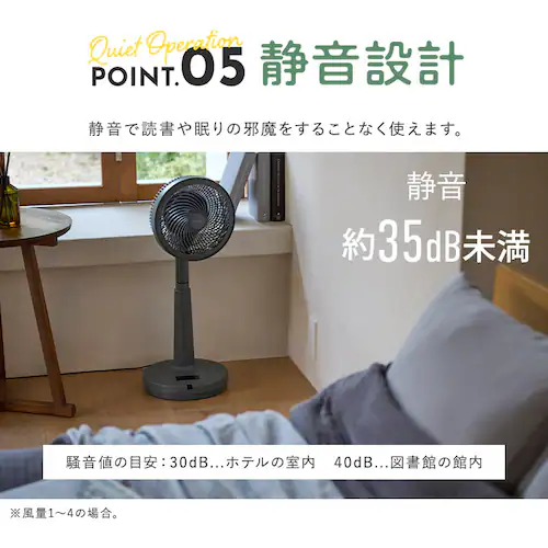 DC�T�[�L�����[�^�[��@ STF-SDC20TEC �z���C�g_14