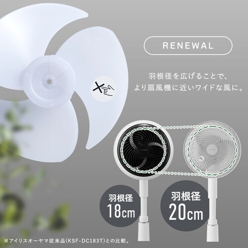 DC�T�[�L�����[�^�[��@KSF-SDC201TEC-W_5