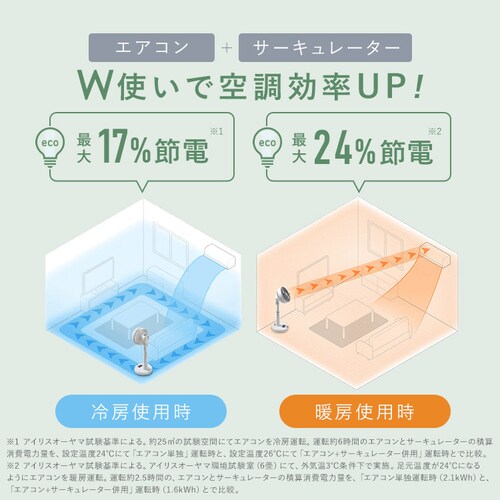 DC�T�[�L�����[�^�[��@KSF-SDC201TEC-W_6