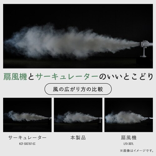 DC�T�[�L�����[�^�[��@KSF-SDC201TEC-W_8