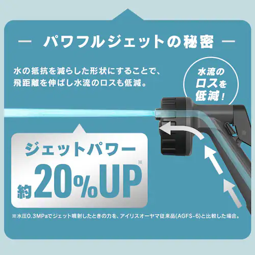 �o�X�P�b�g�z�[�X�|�[�^�u���Z�b�g �i�d�s �Vm  BHJP-7_4