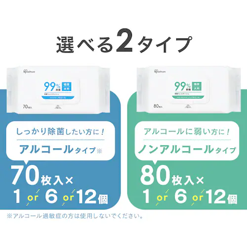 【480枚】蓋つき除菌ウェットティッシュ ノンアルコールタイプ 80枚入×6個 FWT-80N_2
