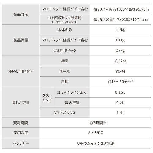 �[�d���T�C�N�����X�e�B�b�N�N���[�i�[ �S�~���W�h�b�N�t�� SCD-L4PD-B �u���b�N_17