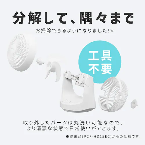 �}�J�����^�T�[�L�����[�^�[ DC���[�^�[ PCF-MKD15EC-W �z���C�g_11