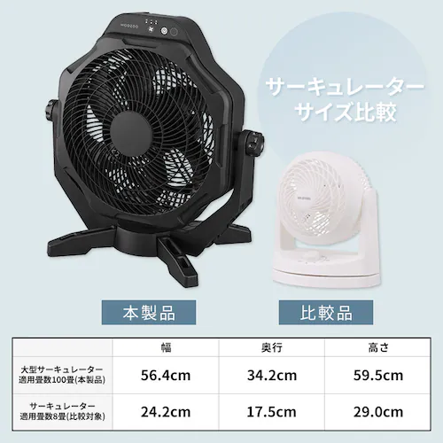 フロアサーキュレーター PFF-OCC40-B ブラック_5
