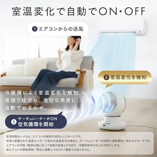 �T�[�L�����[�^�[ 22�� DC���[�^�[ WOOZOO 360 i PCF-SDS15TEC-PD-W �z���C�g_2