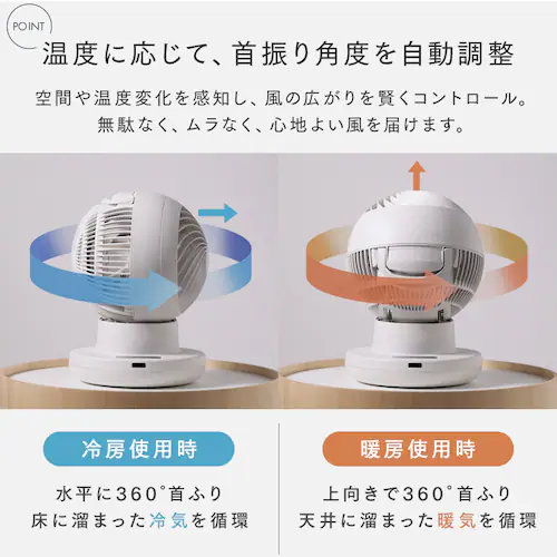 �T�[�L�����[�^�[ 22�� DC���[�^�[ WOOZOO 360 i PCF-SDS15TEC-PD-W �z���C�g_3