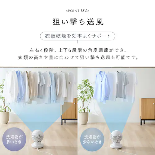 �T�[�L�����[�^�[ 22�� DC���[�^�[ WOOZOO 360 i PCF-SDS15TEC-PD-W �z���C�g_6