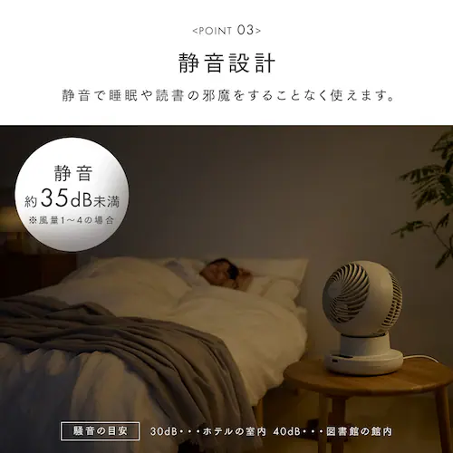 �T�[�L�����[�^�[ 22�� DC���[�^�[ WOOZOO 360 i PCF-SDS15TEC-PD-W �z���C�g_7