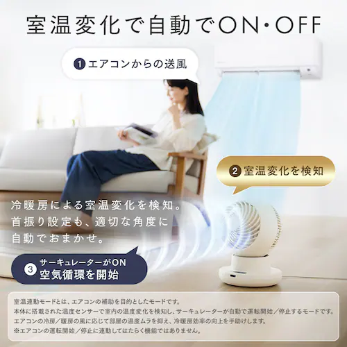 WOOZOO 360 i KCF-SDS151TEC-PD-C アイボリー_2
