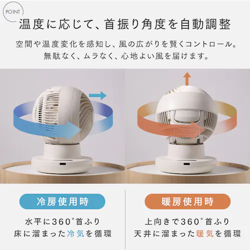 WOOZOO 360 i KCF-SDS151TEC-PD-C アイボリー_3