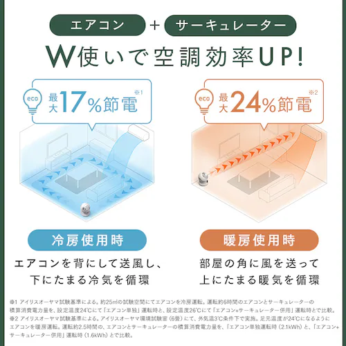 WOOZOO 360 i KCF-SDS151TEC-PD-C アイボリー_11