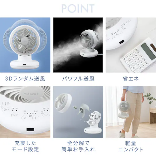 �T�[�L�����[�^�[ DC���[�^�[ PCF-BD15BTEC-W �z���C�g_2