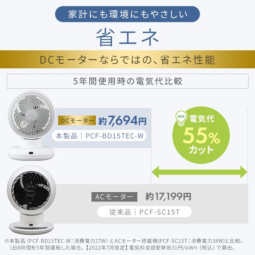 �T�[�L�����[�^�[ DC���[�^�[ PCF-BD15BTEC-W �z���C�g_9