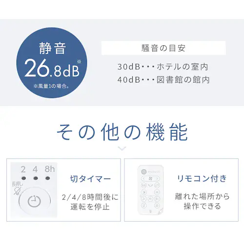 �T�[�L�����[�^�[ DC���[�^�[ PCF-BD15BTEC-W �z���C�g_11