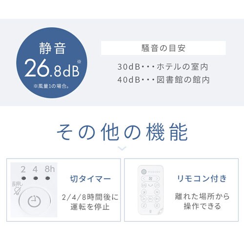 �T�[�L�����[�^�[ DC���[�^�[ KCF-BD152TEC-W �z���C�g_11