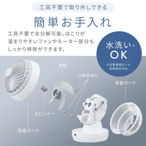 �T�[�L�����[�^�[ DC���[�^�[ KCF-BD152TEC-W �z���C�g_12