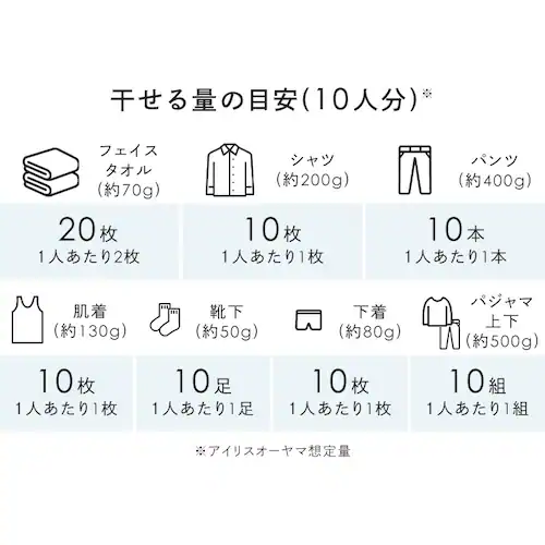 ����e�ʕ����� LDR-220 �z���C�g_3