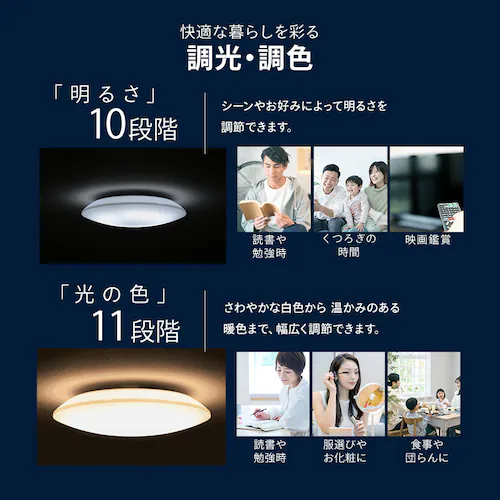 LED�V�[�����O���C�g �������쓋�� �������F 6�� CEA6DL-7.0V _10