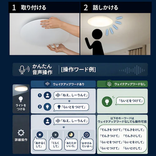 LEDシーリングライト 音声操作搭載 調光調色 8畳 CEA8DL-7.0V _4