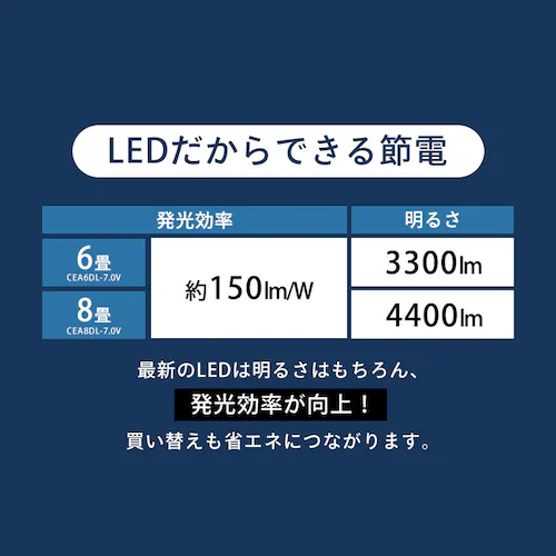 LEDシーリングライト 音声操作搭載 調光調色 8畳 CEA8DL-7.0V _8