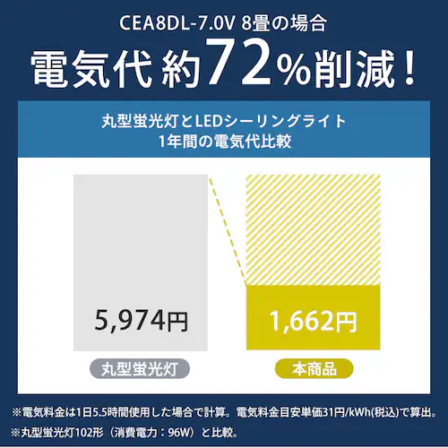 LEDシーリングライト 音声操作搭載 調光調色 8畳 CEA8DL-7.0V _9