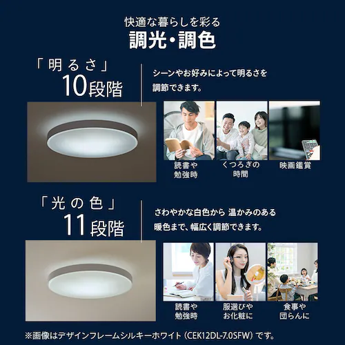 LED�V�[�����O���C�g �������쓋�� �������F 8�� CEA8DL-7.0WFUV �i�`������_11