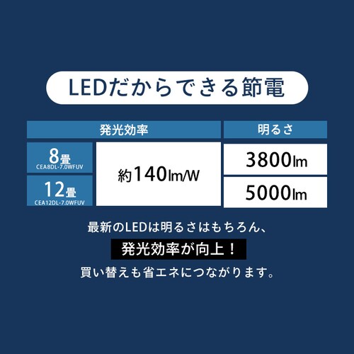 LEDシーリングライト 音声操作搭載 調光調色 12畳 CEA12DL-7.0WFUV ナチュラル_8