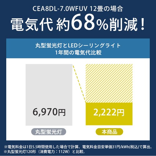 LEDシーリングライト 音声操作搭載 調光調色 12畳 CEA12DL-7.0WFUV ナチュラル_9