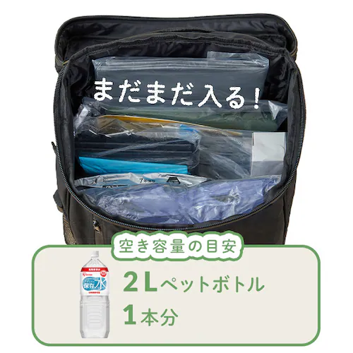 3日間分の女性向け防災セット1人用 JBMH ブラック_16