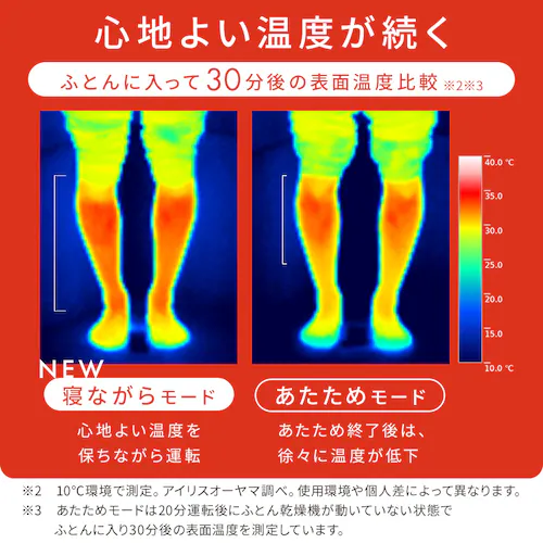 ふとん乾燥機 カラリエ ツインノズル KFK-203-W ホワイト_4