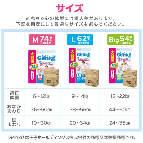 �y372���z�x�r�[���ނ� �p���c�^�C�v L�T�C�Y 62������~6�Z�b�g Genki�I�p���c �I���c GBP-L62_11