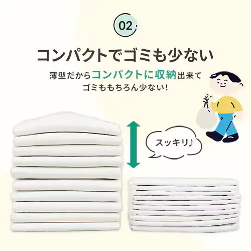 【800枚】薄型 ペットシーツ レギュラー 200枚×4袋_2