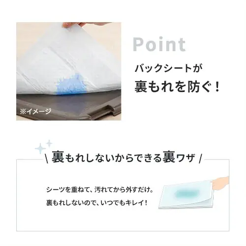 【800枚】薄型 ペットシーツ レギュラー 200枚×4袋_5