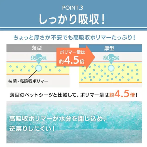 【200枚】厚型 ペットシーツ ワイド 50枚×4袋_5