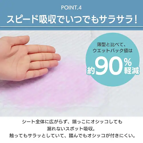 【200枚】厚型 ペットシーツ ワイド 50枚×4袋_6