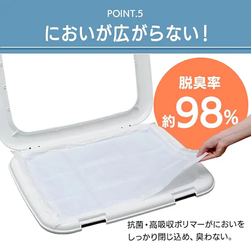 【200枚】厚型 ペットシーツ ワイド 50枚×4袋_7