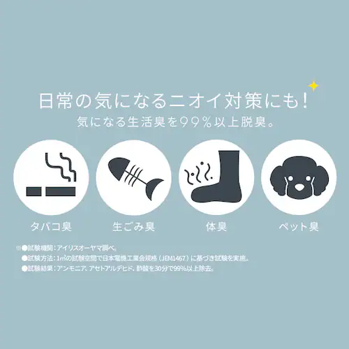 ��C����@ 23�� ������C����@ 14�� ���x�E���x�Z���T�[ �ق���Z���T�[ 2WAY���� �������ȒP AAP-AH50A-W �z���C�g_8