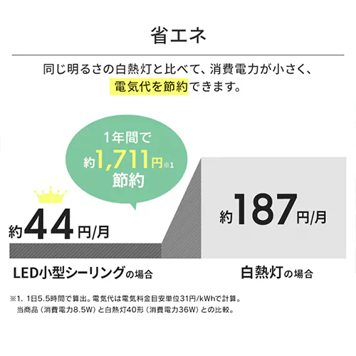 �p�l�����C�g �t���[���^�C�v ���^ LED 750lm �����F ���� �L�� �L�b�`�� ���ʏ� �N���[�[�b�g �g�C�� ���u �Ɩ� SCL75D-DU �z���C�g_8