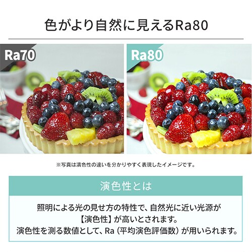 �p�l�����C�g �t���[���^�C�v ���^ LED 1500lm �d���F ���� �L�� �L�b�`�� ���ʏ� �N���[�[�b�g �g�C�� ���u �Ɩ� SCL150L-DU �z���C�g_5