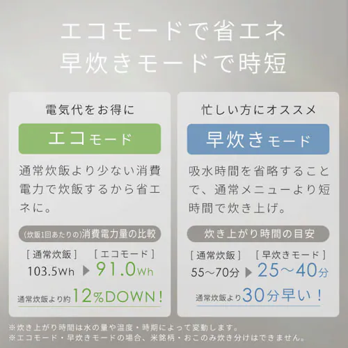 ���ъ� 3�� �}�C�R���� 50�������� RC-MSA30-HA �A�b�V��_13