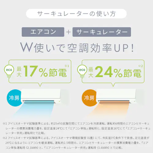 【訳あり】サーキュレーターアイ DC silent 22畳 上下左右首振り ホワイト_9