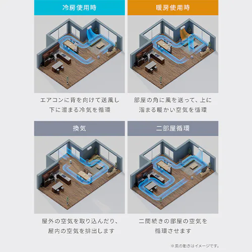 【訳あり】サーキュレーターアイ DC silent 22畳 上下左右首振り ホワイト_10