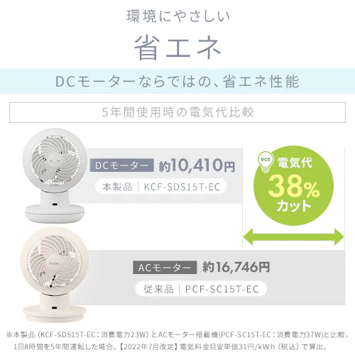 【訳あり】サーキュレーターアイ DC silent 22畳 上下左右首振り ホワイト_14